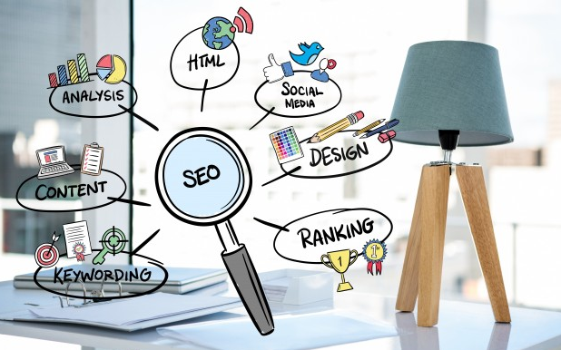 seo in thrissur, kerala