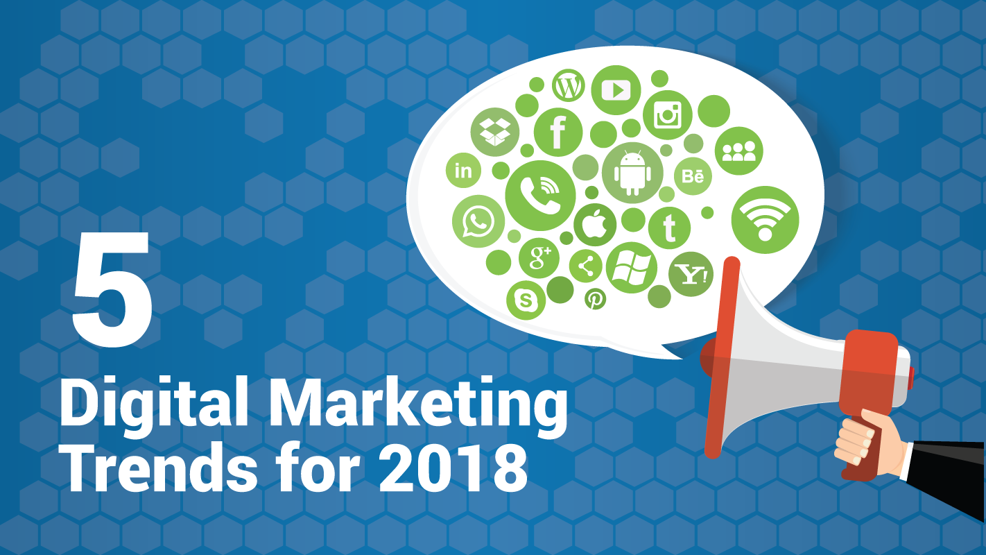 Digital Marketing Services In Kerala