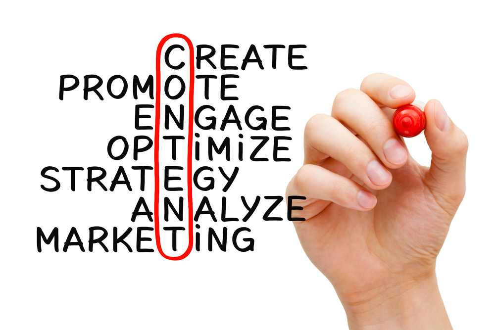 Digital Marketing Company