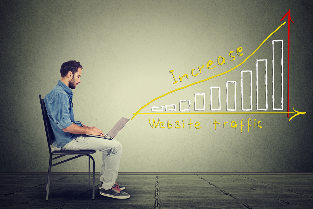 Digital Marketing Company