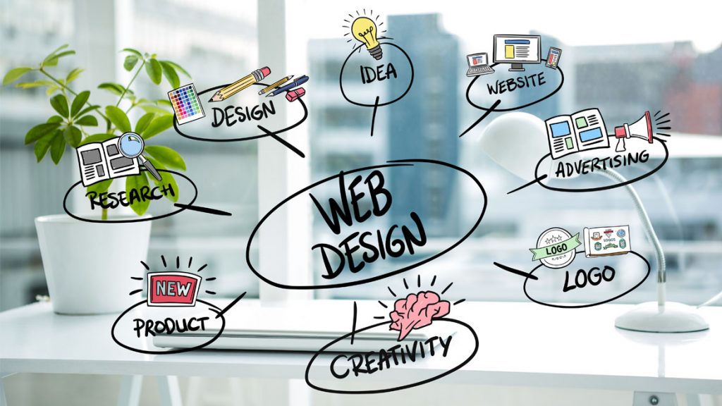  Indian website design agency 